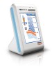 PROPEX II